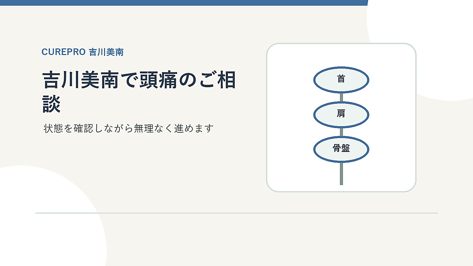 顎関節症について歯科口腔外科や整体など相談先を考えるイメージ